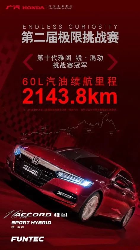 60升油能跑近3000公里，广汽本田锐·混动联盟再创极限记录！
