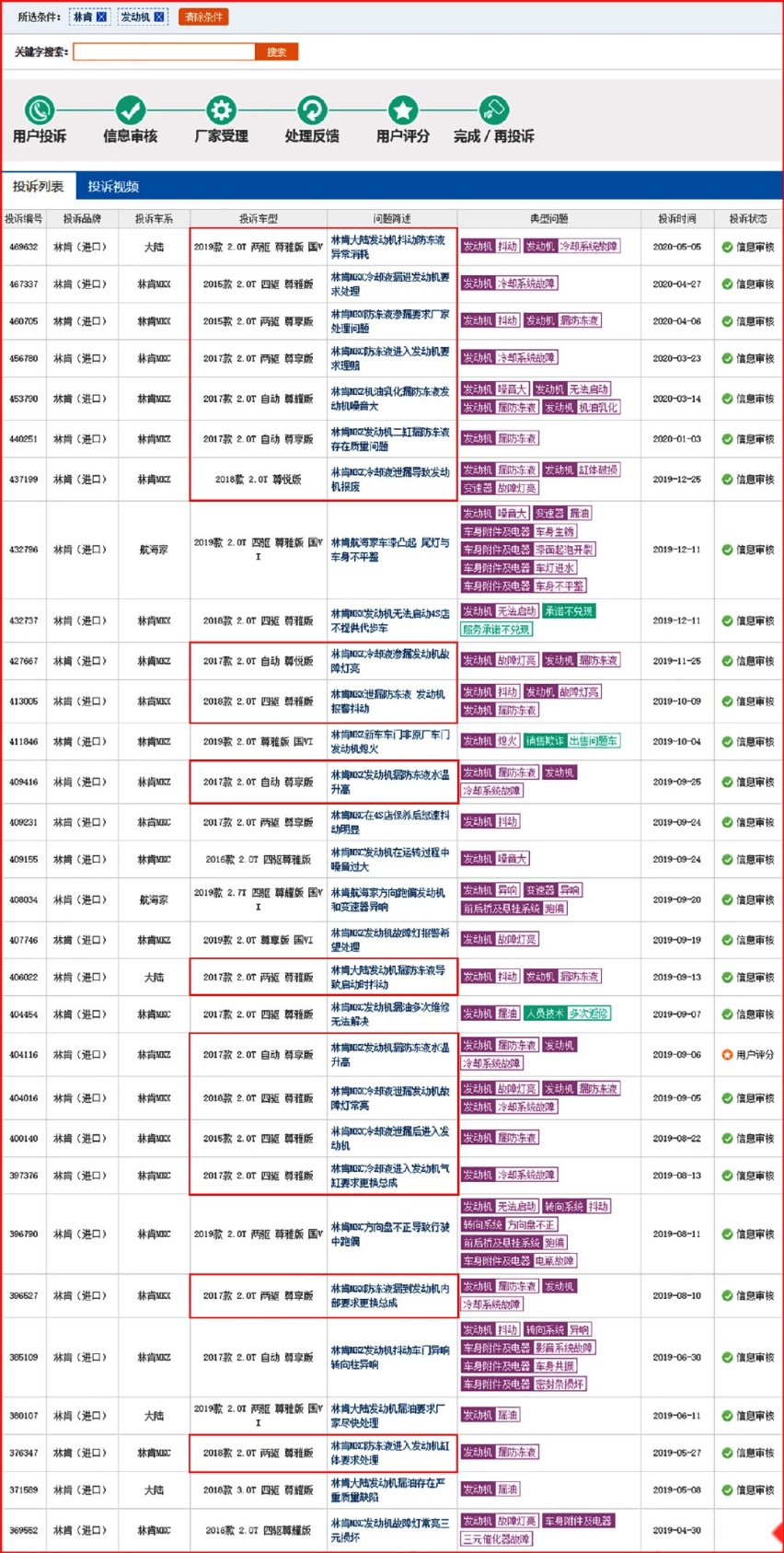 林肯冒险家值得入手吗？可以斟酌一下 比如站锐际角度看性价比