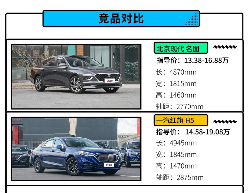这新车带双联屏+驾驶辅助 价格才13.38万起？