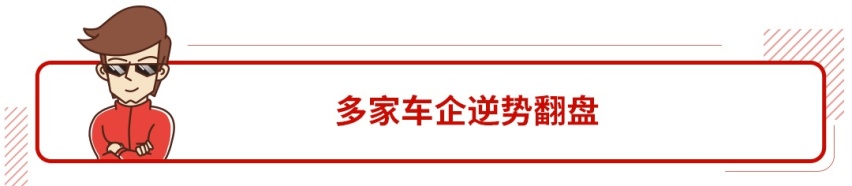 报复性消费来了！买车的最好时机到了？