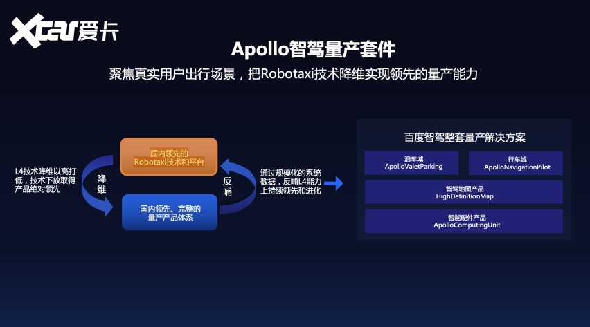 百度人工智能大会直播_全球人工智能技术大会_百度ai开发大会直播