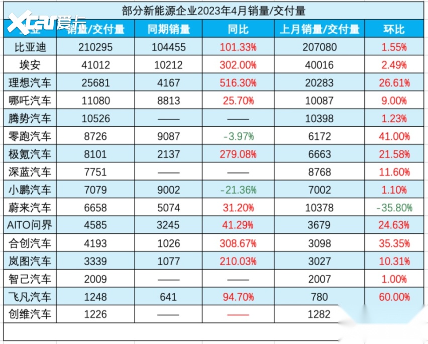 李斌被发了一张好人卡