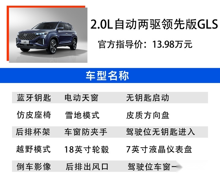 新款北京现代ix35购车手册 两驱领先版GLS最值得入手