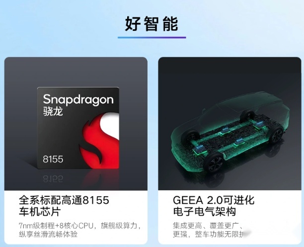 从颜值到智能，新博越如何成为SUV市场的新宠儿？