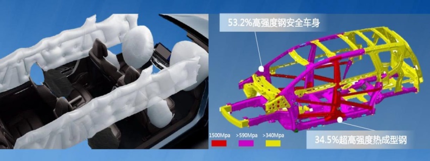海马7X怎么样？筒簧分离全独立悬挂，多项儿童保护功能