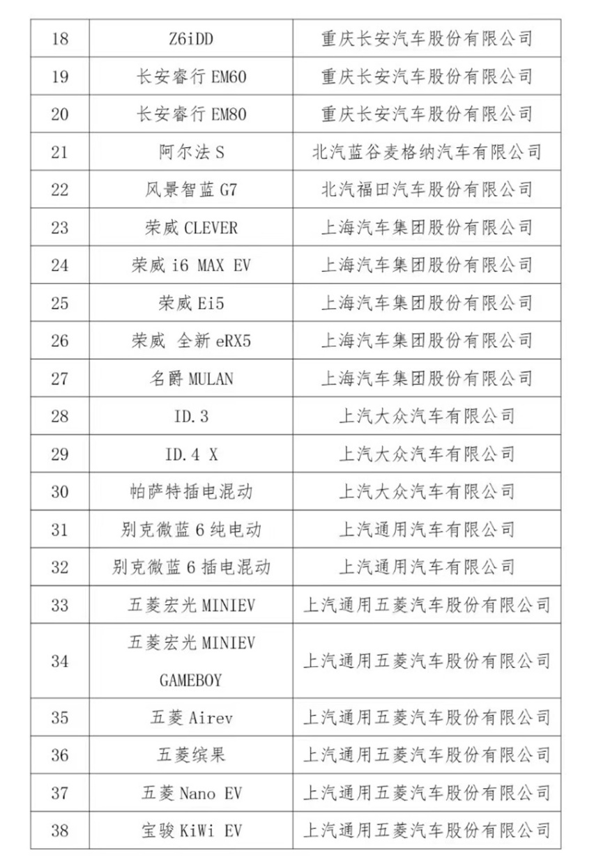 新能源车下乡名单出炉，69款车型入选，特斯拉缺席