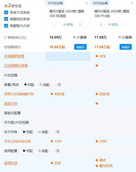 15.99万买猎装车 哪吒S猎装选纯电还是增程？哪款最具性价比？