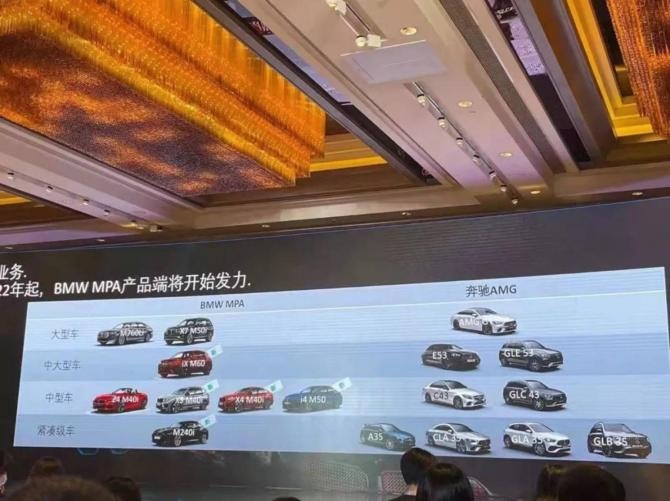 M240i领衔！宝马多款高性能车型2022年登陆国内！