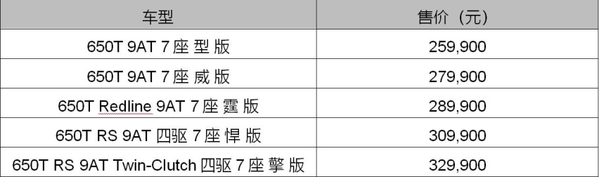 雪佛兰大7座SUV上市 配备原厂套件 25.99万元起售