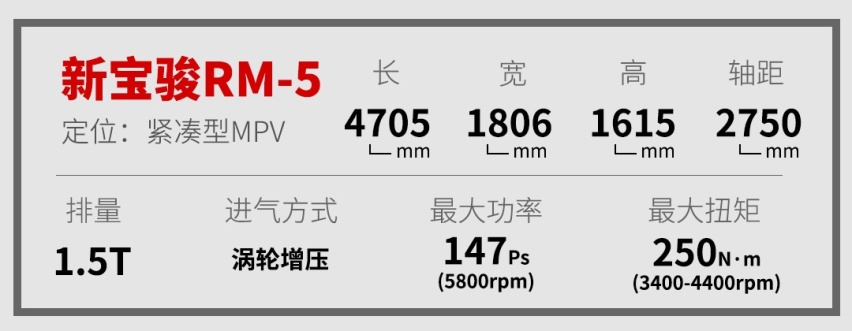 过分了！不到8万起的帅气中国新车，竟然这么好开好用？