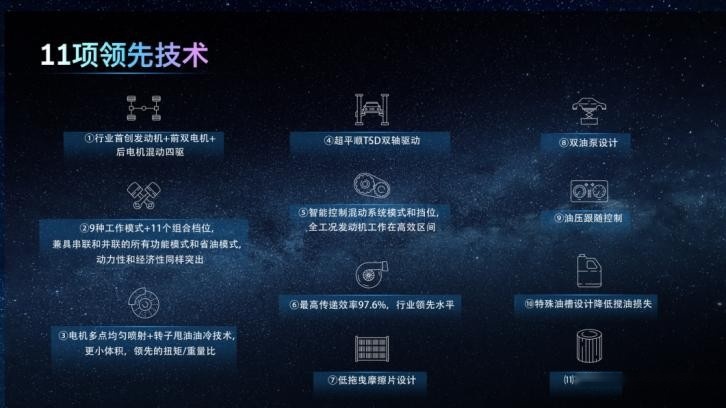 M3X火星架构PRO见证EXEED星途新征程 凌云400T车型亮相