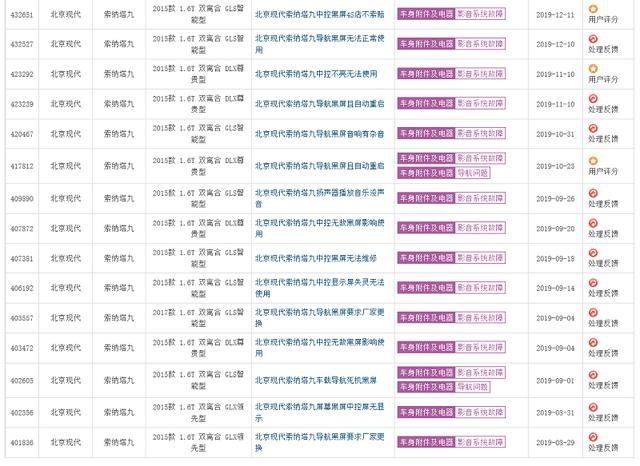 索纳塔九中控屏黑屏死机 北京现代质量难以保证