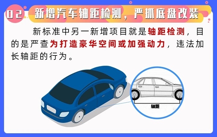 “暴力”车检太伤车，2021年“一脚油门5000转”正式取消
