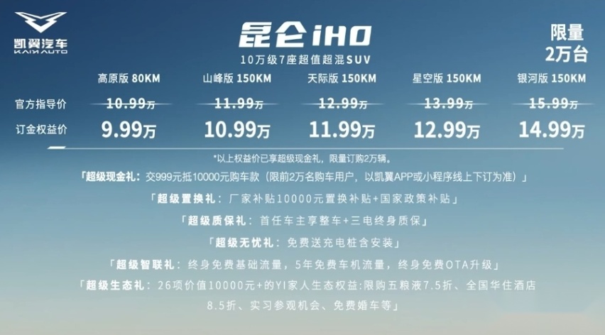 奇瑞底盘+比亚迪插混，凯翼昆仑iHD上市，权益价9.99万元起