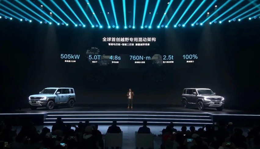 方程豹豹5售价28.98万元起 网友说月销轻松过万 你觉得呢？