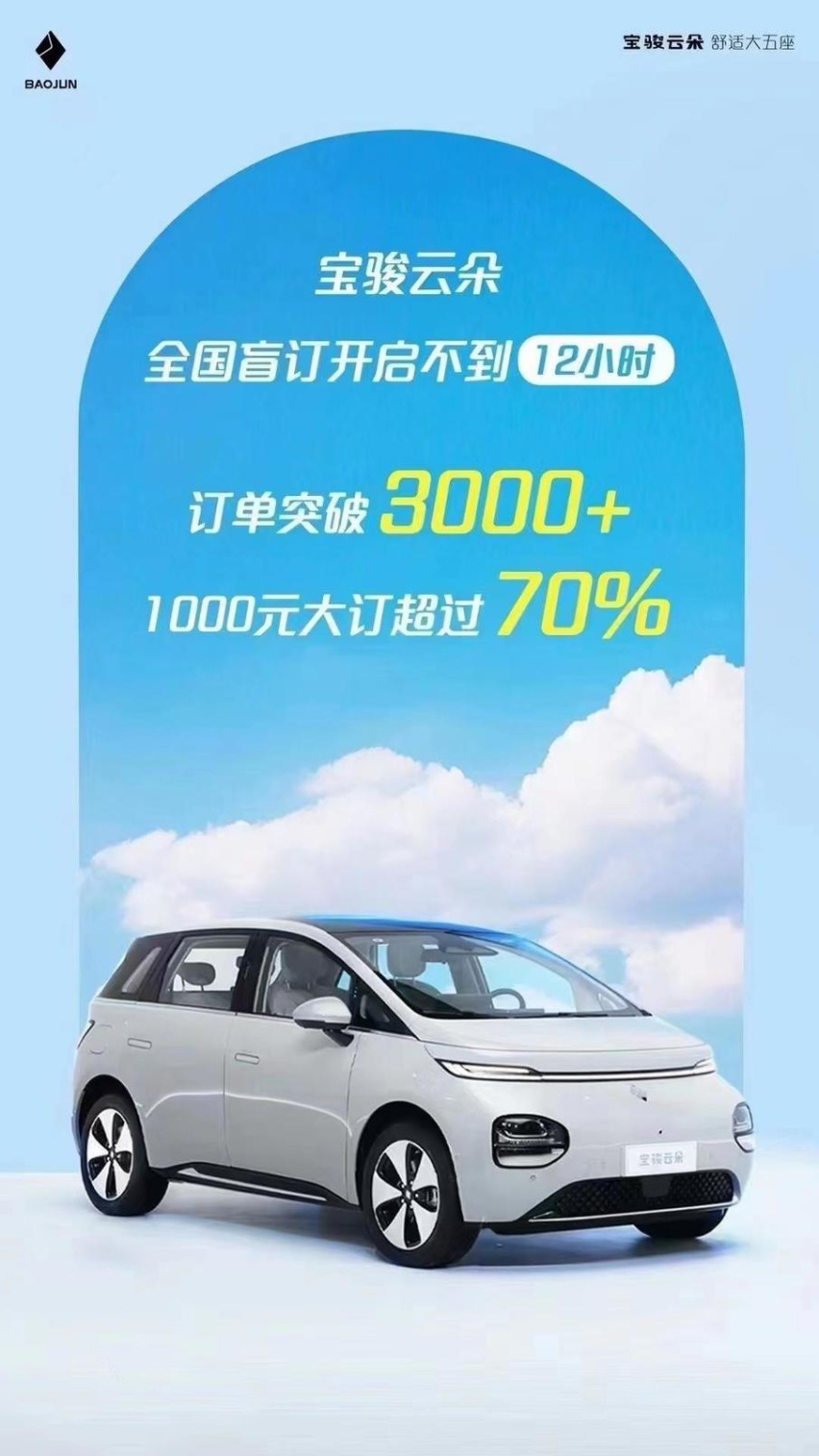 全面对比！宝骏云朵和比亚迪海豚，谁能笑到最后呢？