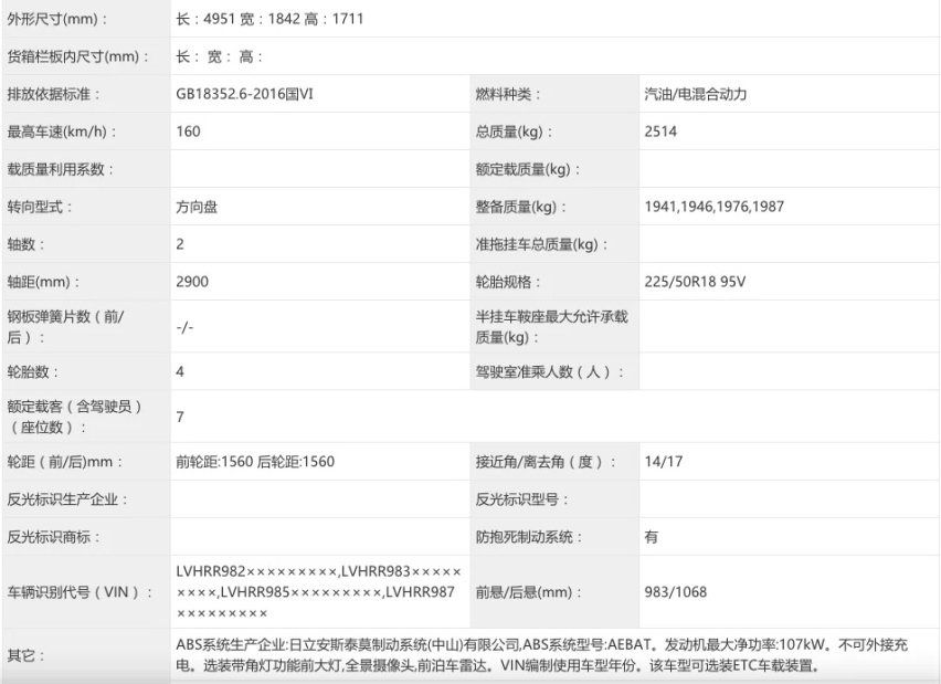 奥德赛要上新 艾力绅马上申报图曝光 换成URV前脸