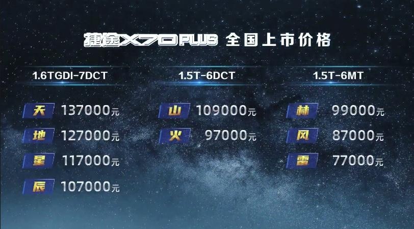 起售价不足8万，发动机不用担心开坏，一箱油能跑760km
