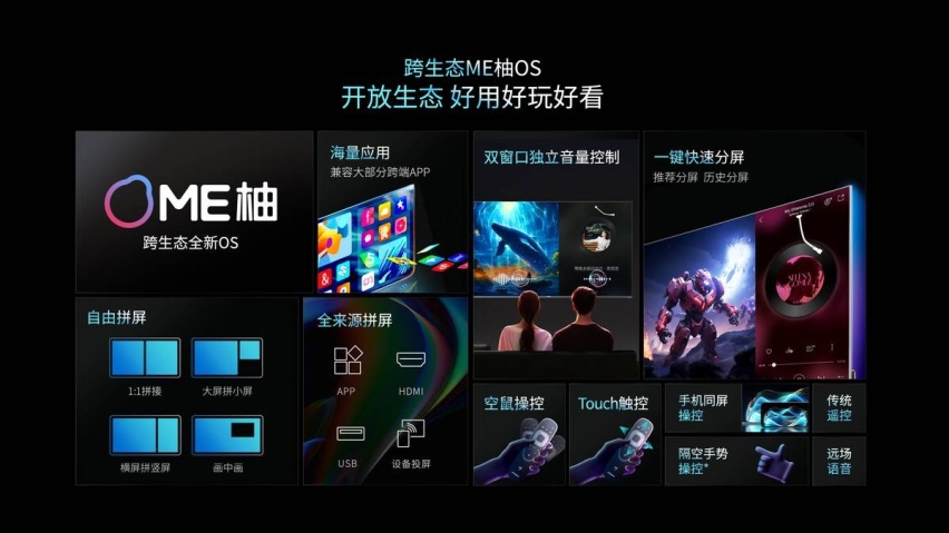 “感官觉醒 自由享受”，康佳发布Mini QD-LED感官旗舰R7新品