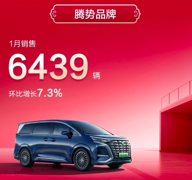 一月新能源车市：埃安、理想销量过万，零跑暴跌85%！