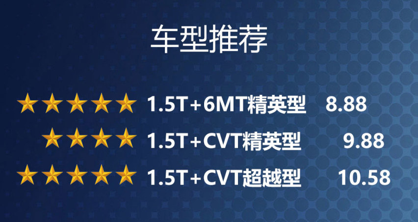 后备厢空间堪比明锐，这款顶配不超12万的掀背轿车哪款值？