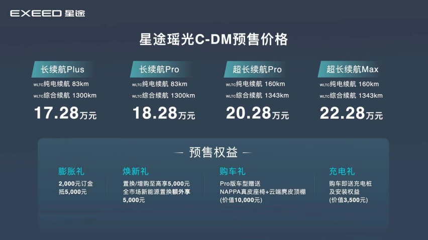 如何实现全场景0焦虑？让预售价17.28万起的瑶光C-DM，来告诉你！