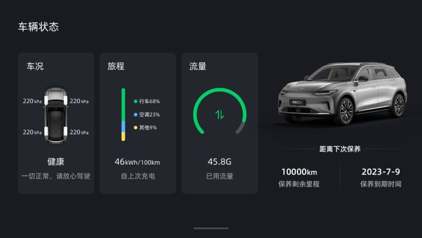 全新升级来袭，零跑C11新增17项功能优化