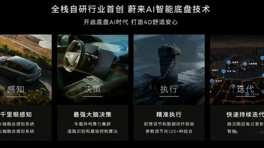 没有空悬也能赢BBA？蔚来底盘OTA，用算法打败调校玄学