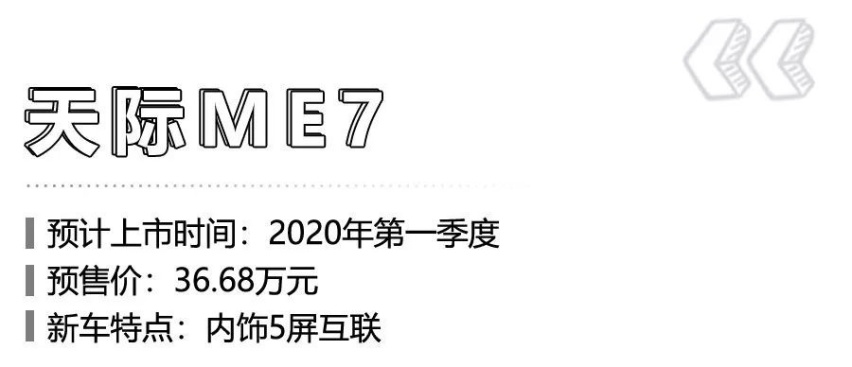 2020年造车新势力6款新车将上市，蔚来EC6领衔！