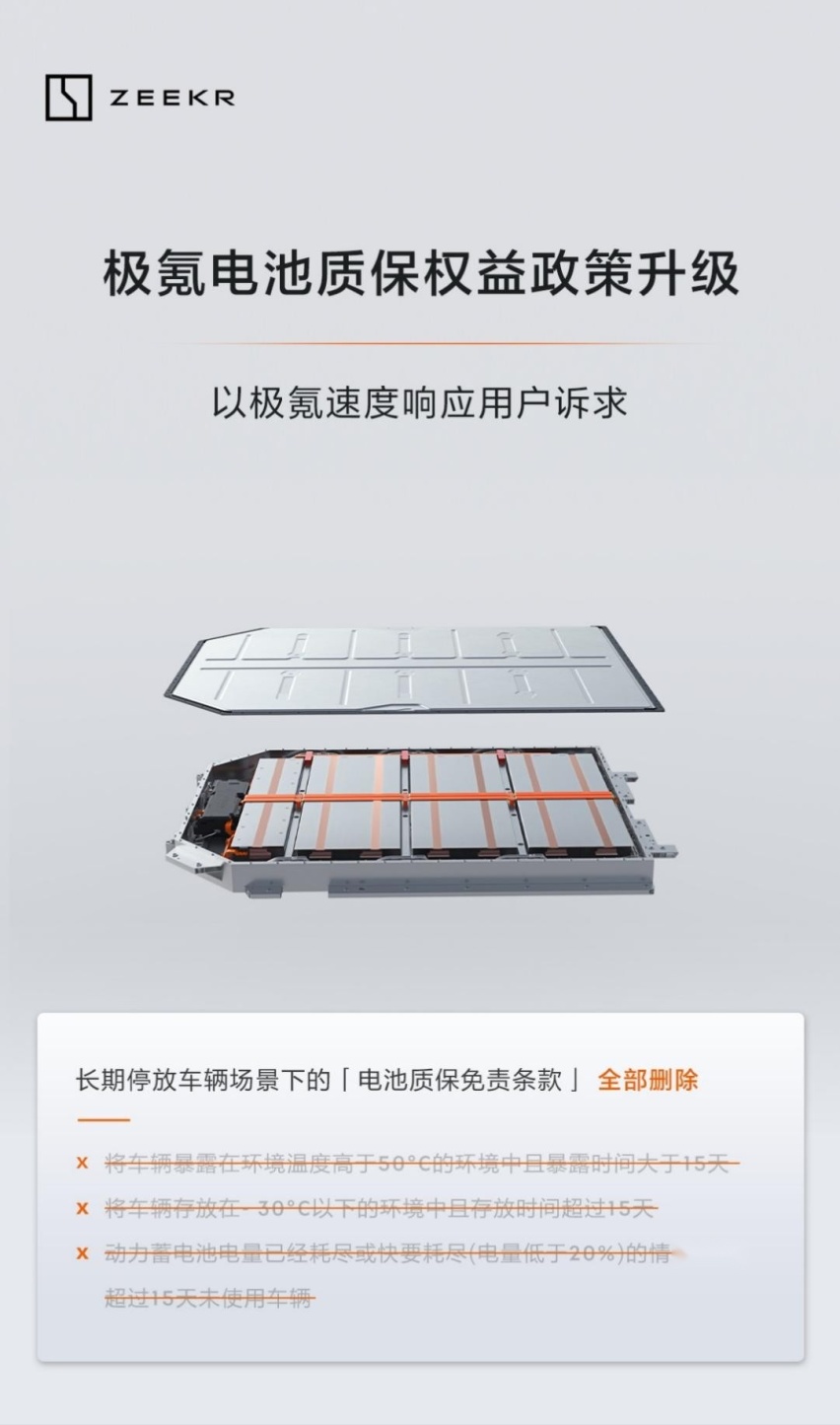 极氪动力电池质保升级，用户权益再次得到保障