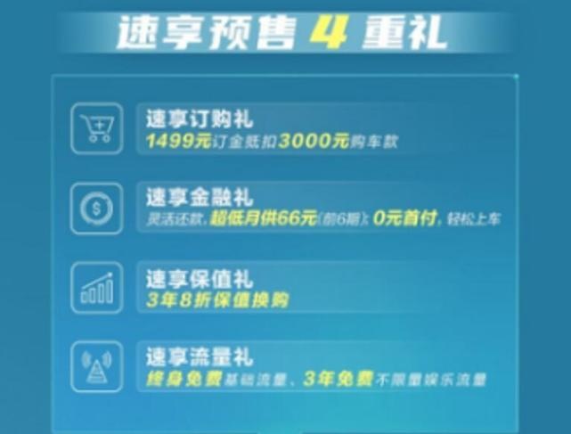 疯狂内卷！7.5秒破百，全新传祺GS3·影速预售8.8万起
