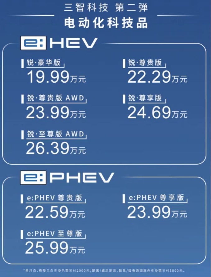 从全新一代皓影的“真相”中，找到新能源汽车消费的最优解？