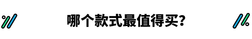 1.5T 188马力 外形科幻的自主SUV仅需10.49万起