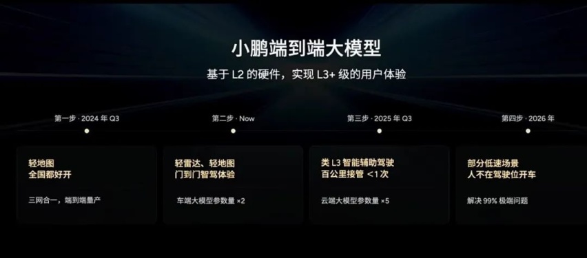 各家的视觉方案，各有各的盘算