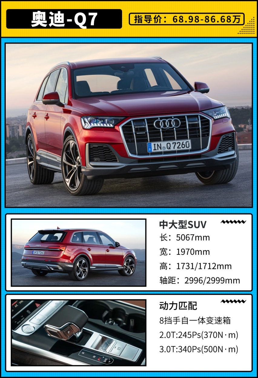 3.0T+48V轻混，这款刚上市的大尺寸SUV就这么买不会错