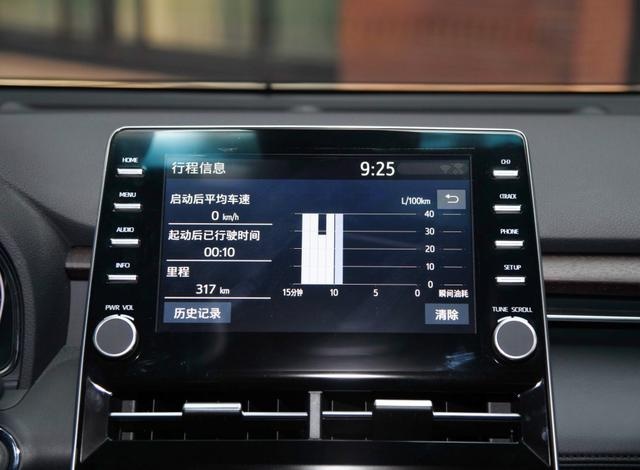这才是家用好车，30天卖出13245辆，亚洲龙：产品力打天下