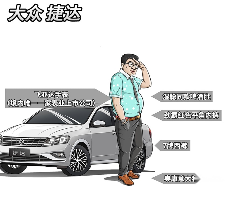 30岁的男人，都适合开些什么车？