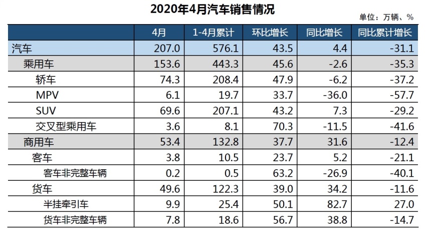 微信截图_20200511172240.png