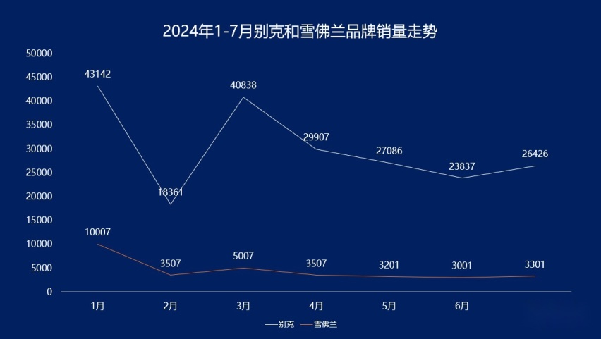 被传退市 边缘车企的翻身机会还有多大？