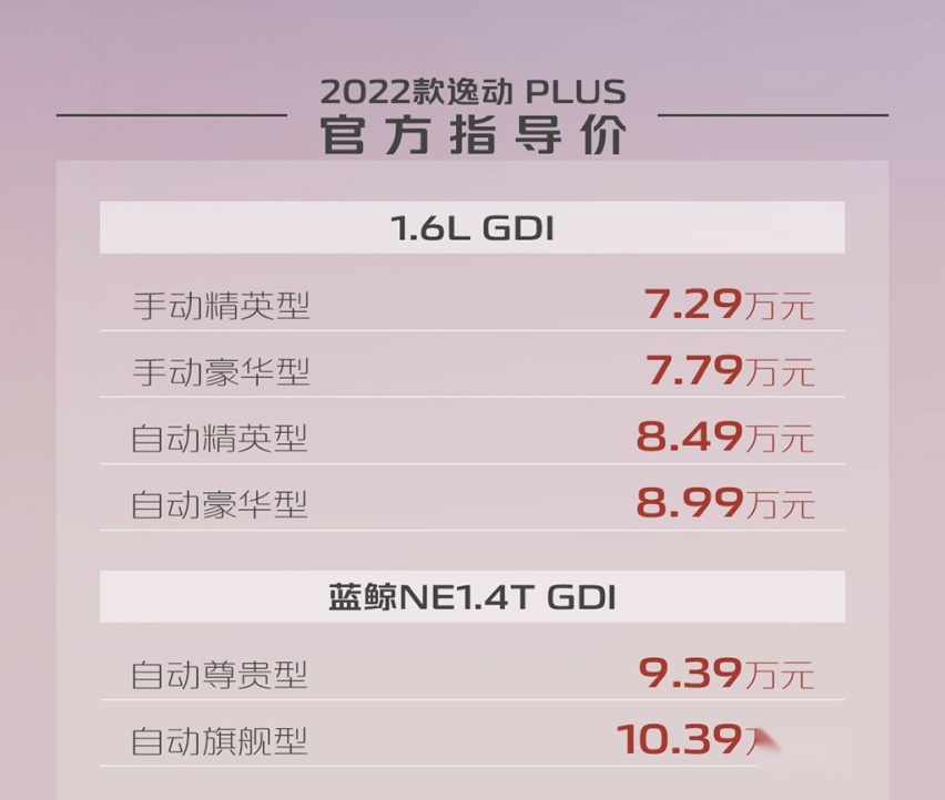 售价6.99万元起，2022款长安CS35PLUS/逸动PLUS上市