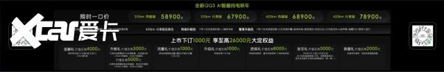 全新QQ3区域上市，5.89万元起快乐一部到位