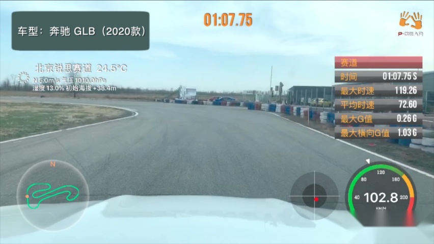 1.3T奔驰GLB硬刚1.5T神车思域，结局大反转！