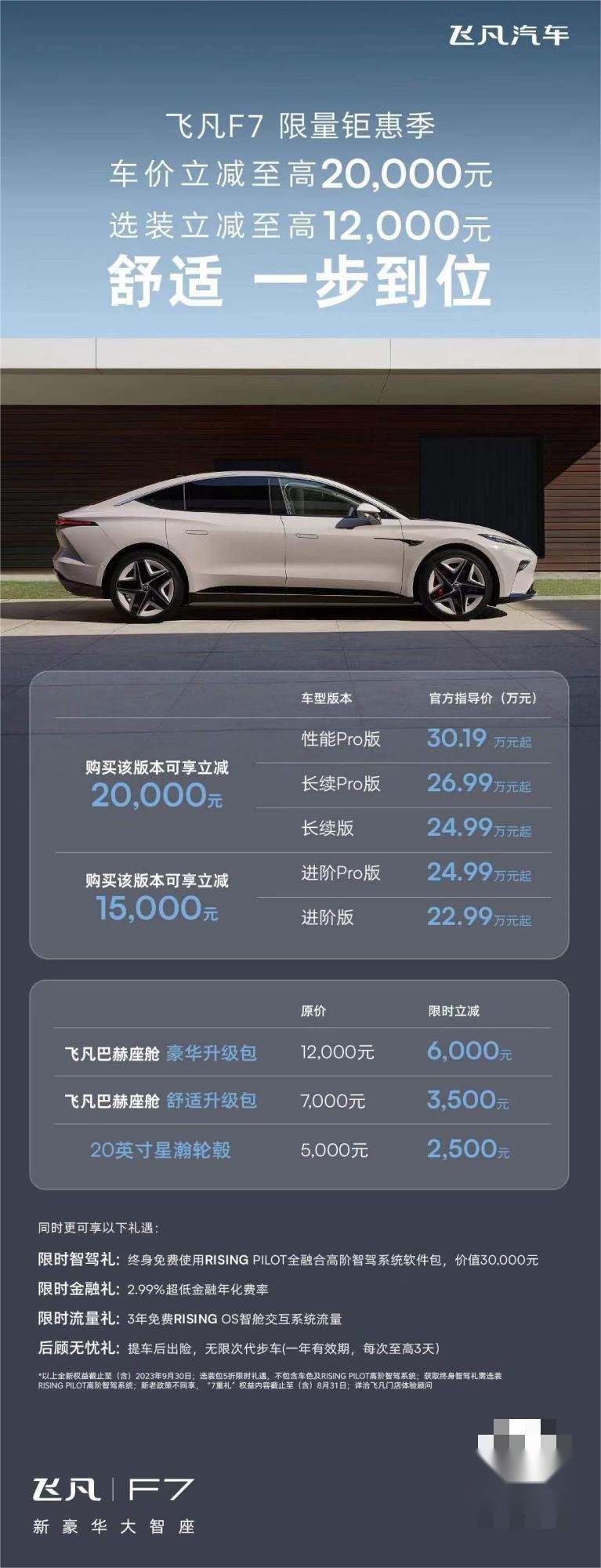 飞凡F7限量钜惠季至高立减32,000元