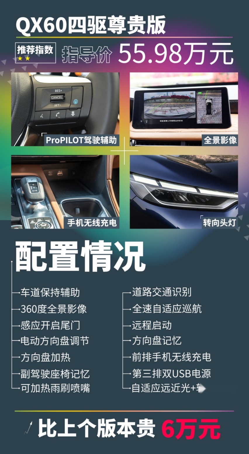 比预售降5万!英菲尼迪QX60买哪款最值?