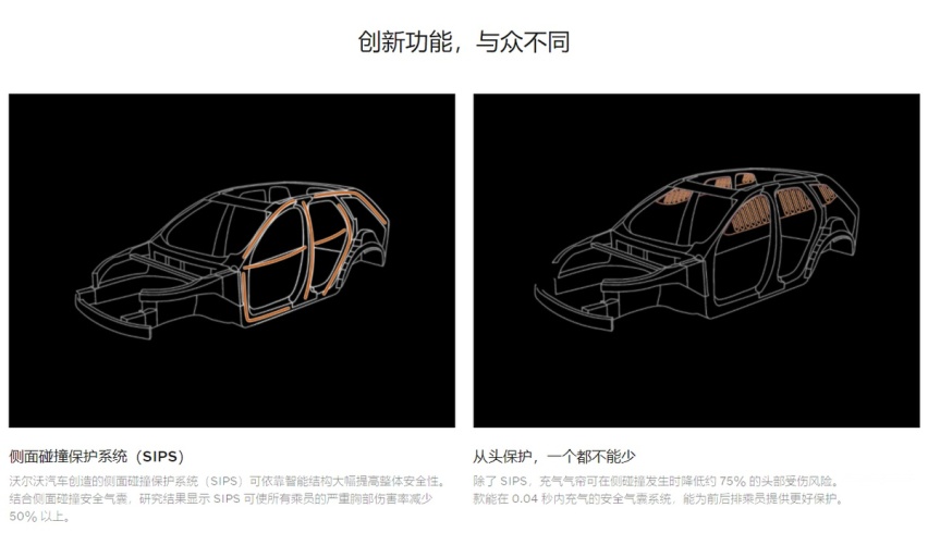 荣获IIHS 2023年顶级安全之选+大奖，沃尔沃XC90为何这么强？