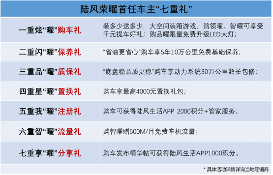 A+级SUV王者！陆风荣曜7.99万元起售，打响陆风的“荣耀