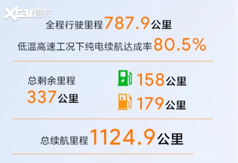 直播结果346
