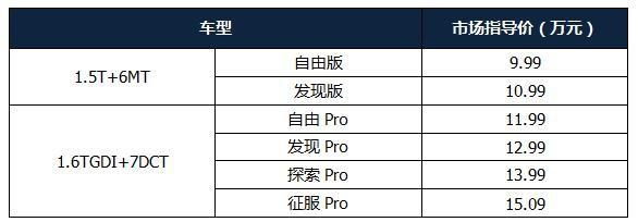 “旅行头等舱SUV”，捷途X95华东区域上市9.99万元起售