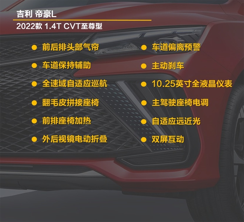 【帮你选车】标配全景影像 9.99万元满足用车需求 帝豪L购车手册