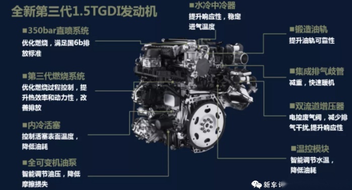 影豹1.5T：XCP三人组告诉你新生代年轻人的心头好就是这!